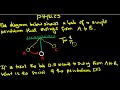 Pendulum Period and Frequency Concepts