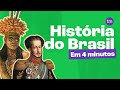 History of Brazil: Key Events and Figures