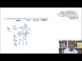 Utilitarianism and Fair Division Concepts