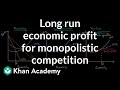 Understanding Market Structures: Perfect Competition, Monopoly, and Monopolistic Competition