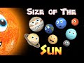 How Big is The Sun Compared to Each Planet?