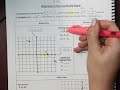 Graphing on the Coordinate Plane: A Comprehensive Review