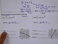 Writing Equations in Slope-Intercept Form