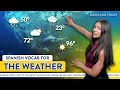 Spanish Weather Expressions and Vocabulary