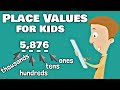 Exploring Place Values: Ones, Tens, Hundreds, and Thousands