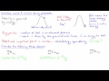 Nuclear Physics Concepts and Principles