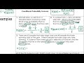 Exploring Conditional Probability and Addition Rules