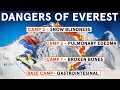 Mount Everest Climbing Challenges