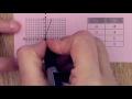 Calculating Slope from Various Representations