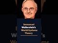 Wallerstein's World Systems Theory Concepts