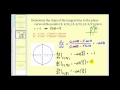 Polar Curves and Tangent Lines