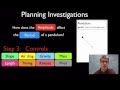 Scientific Investigation Concepts