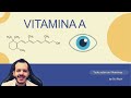 Funções e Metabolismo da Vitamina A