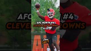 Predicting NFL teams records part 4/4 AFC/NFC north #shorts #ssc