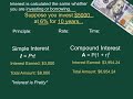 Exploring Compound vs. Simple Interest