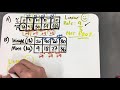 Understanding Constant Rates and Proportionality