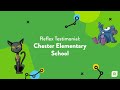 Reflex Math Features and Benefits