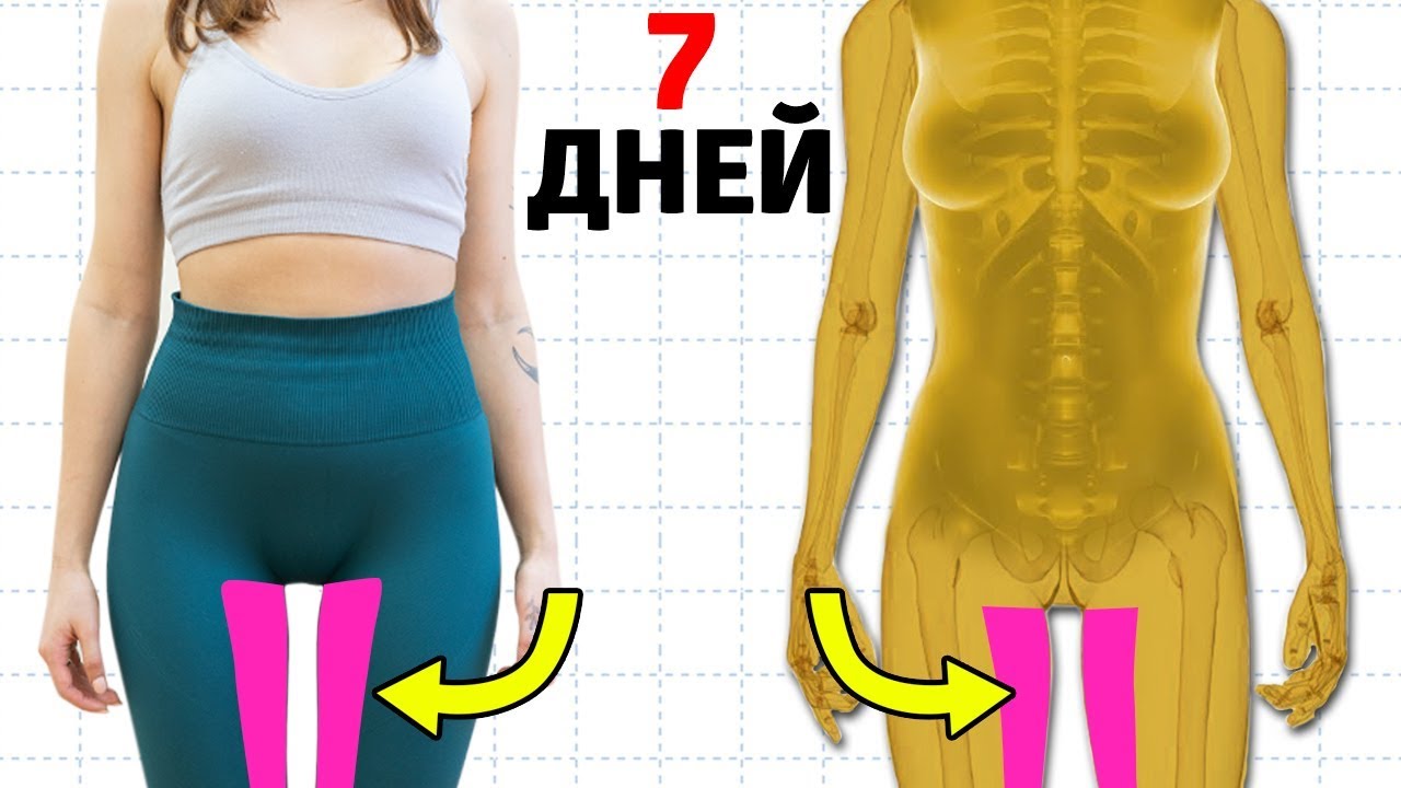 Как сделать просвет между ног и убрать жир с внутренних бедер
