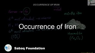 Occurrence of Iron