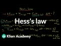 Understanding Hess's Law and Enthalpy Changes