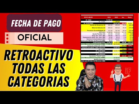 CANTIDADES DEL RETROACTIVO DEL INCREMENTO SALARIAL | 2025