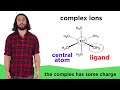 Complex Ions and Spectator Ions