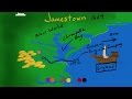 Exploring the Foundations of Jamestown