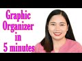 Understanding Graphic Organizers in Education