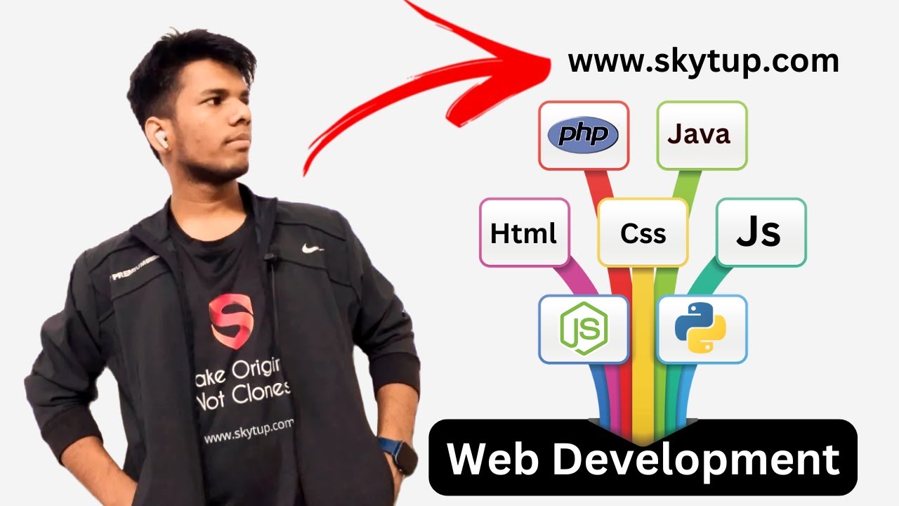 Become a Full Stack Web Developer | A Quick Roadmap for Beginners in 2025 | Developer Akash