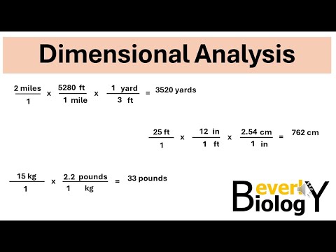 Dimensional Analysis