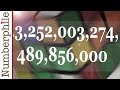 Understanding the Rubik's Cube and Its Mathematical Significance