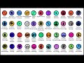 Forensic Science Fields and Techniques