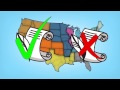 Understanding the Supreme Court