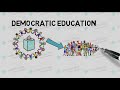21st Century Learning and Diversity