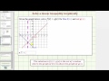 Understanding Graphical Inequalities