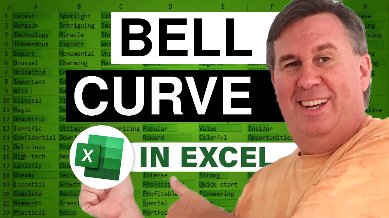 Excel Plot A Bell Curve in Excel – Episode 2596
