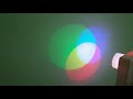 Color Mixing and Light Principles