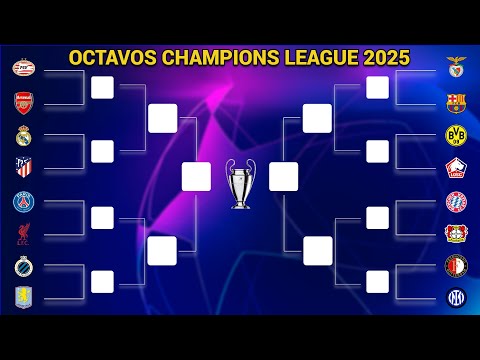 ASÍ se JUGARÁN los OCTAVOS DE FINAL de la UEFA CHAMPIONS LEAGUE 2024/2025