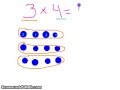 Exploring Multiplication Arrays