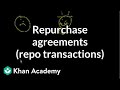 Understanding Collateralized Loans and Repo Agreements