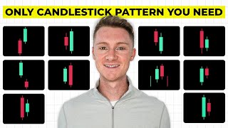 How to Read Candlestick Patterns (with ZERO experience)