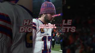 Bills WRs: Shocking Stats That Explain Josh Allen's Struggles! #shorts