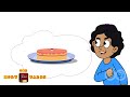 Sharing and Fairness in Food