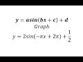 Understanding Sine Function Transformations