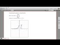 Transformations of Functions and Graphs