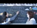 Forms of 'Be' in English