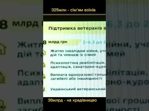 Мінфін України корупціонер? #зрада #коррупция
