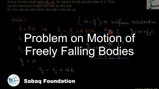 Problem on Motion of Freely Falling Bodies