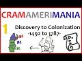 Colonial America: Key Concepts and Events