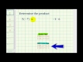 Multiplying Integers and Their Signs
